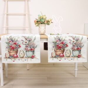 Takeliai Velykų spalvos